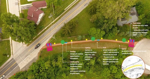 pedestrian gateway plan map